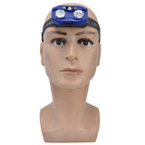 LED Headlamp Smart Switch Waving Induction USB Charging Waterproof Dual Light Source Adjustable Headband Light - Rear View