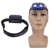 LED Headlamp Smart Switch Waving Induction USB Charging Waterproof Dual Light Source Adjustable Headband Light - Close-Up Angle