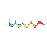 Wind Spinner Foldable Colorful Spiral Rainbow Wind Sculpture Spinner Hanging Curly Spinner Yard Garden Decoration - Close-Up Angle
