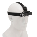 LED Headlamp High Brightness Waterproof Detachable USB Magnetic Charging Headlamp for Outdoor