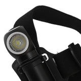 LED Headlamp High Brightness Waterproof Detachable USB Magnetic Charging Headlamp for Outdoor - Extra Image