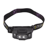 LED Sensor Headlamp Three Color Light Source Rechargeable Outdoor Strong Light Headlamp for Fishing Running Camping - Side View