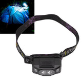 LED Sensor Headlamp Three Color Light Source Rechargeable Outdoor Strong Light Headlamp for Fishing Running Camping