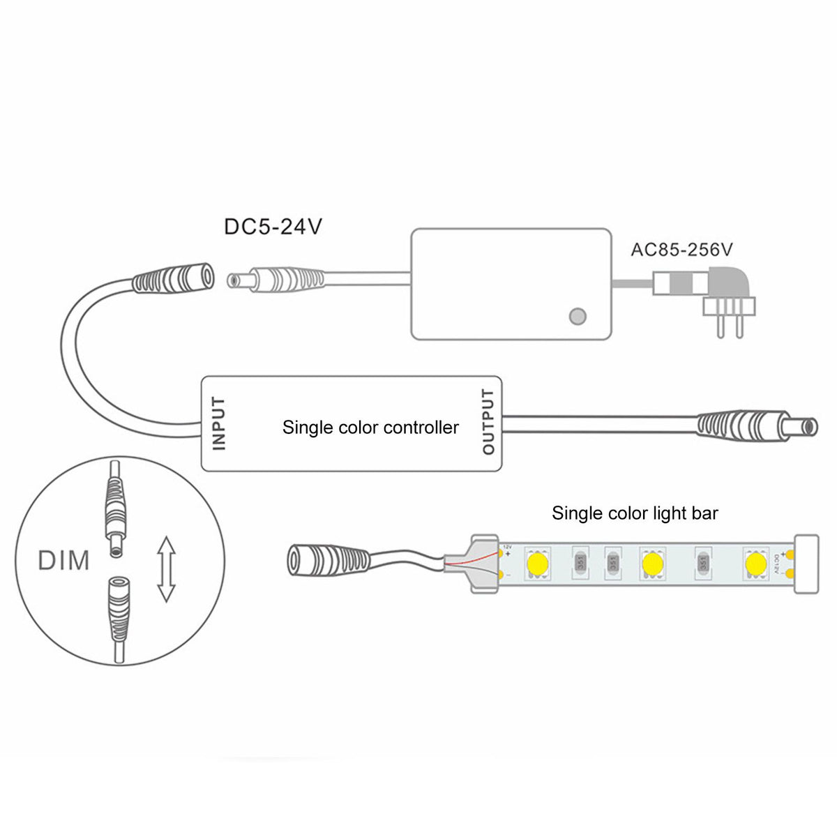 RF Full Touch Dimmer Wireless Constant Voltage LED Controller Mini Induction Light Bar Controller DC 5‑24V