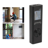 Laser Distance Meter High Accuracy Rechargeable 131ft Handheld Rangefinder with Electronic Level for Area Volume - Extra Image