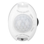 DC Plug Human Body Induction Switch Infrared Adjustable LED Light Strip Detector Switch 5‑24V 60W