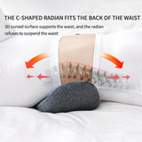 Lumbar Support Pillow Memory Foam Soft Good Resilience Reduce Pressure Ergonomic Back Waist Support Cushion Dark Gray 47x21x13cm/18.5x8.3x5.1in