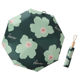 Flower Pattern Folding Umbrella UV Protection Foldable Rain Shine Dual Use Sun Umbrella for Travelling Blackish Green - Side View