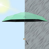 Sun Umbrella Super Light Mini Foldable UV Protection Wind Proof Portable Dual Use Umbrella Avocado Green