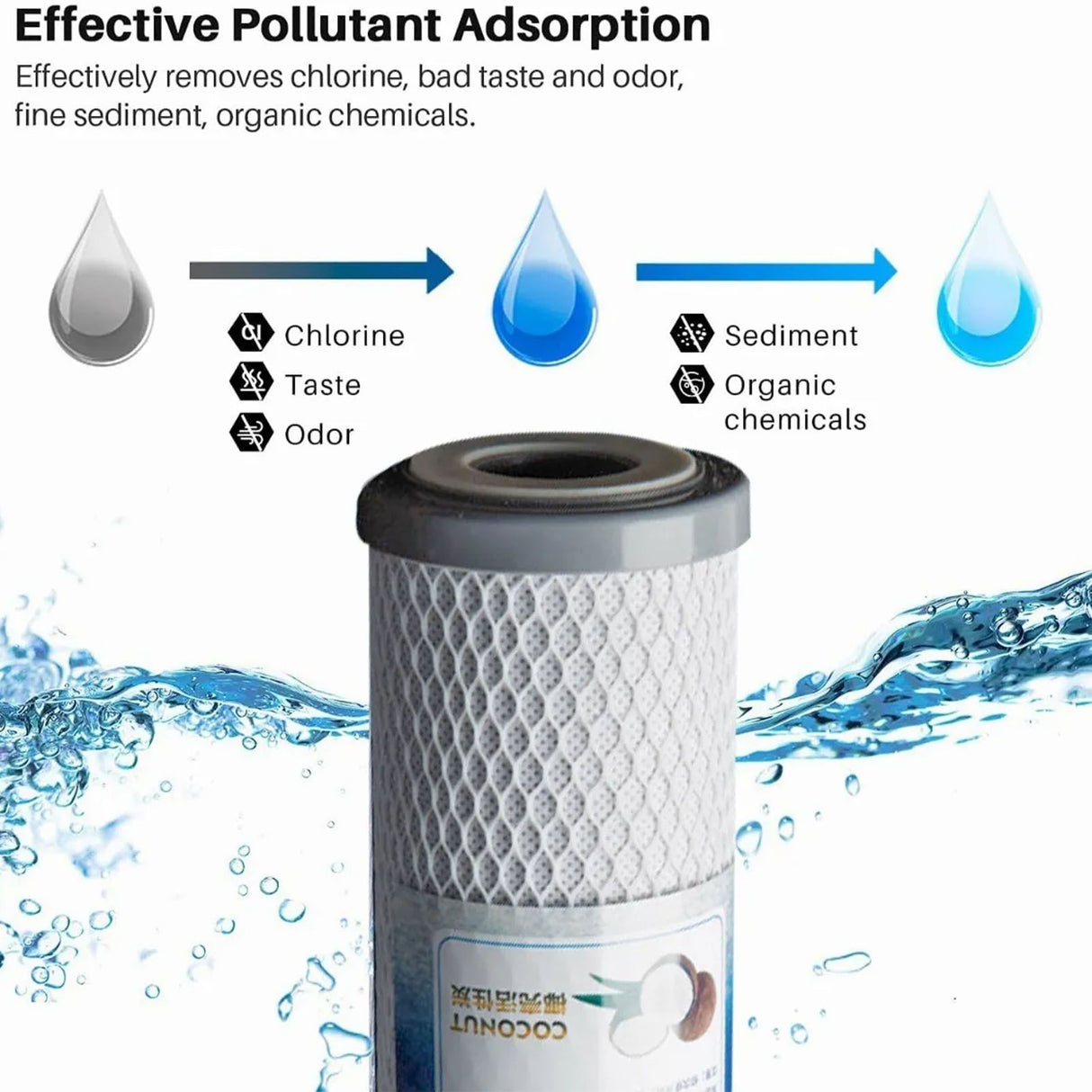 Water Filter Cartridge CTO Coconut Shell Activated Carbon Purifier Cartridge for 10in Filter