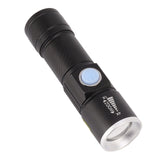 UV Flashlight USB 395nm LED Ultraviolet Black Light Detector for Fluorescent Agent Detection Jade Identification