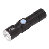 UV Flashlight USB 395nm LED Ultraviolet Black Light Detector for Fluorescent Agent Detection Jade Identification