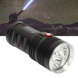 Rechargeable Flashlight Aluminum Alloy Ultra Bright Handheld Waterproof LED Emergency Flashlight for Outdoor Use