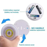 COB Smart Wireless Remote Control Night Light Decorative Kitchen Closet Staircase Aisle Bathroom Lighting Mini Touch LED Light with Remote Control - 45-Degree Angle