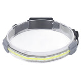 COB Headlamp Super Bright 4 Modes IPX4 Waterproof Rechargeable Head Light for Running Hiking Fishing - Top-Down View