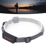 COB Headlamp Super Bright 4 Modes IPX4 Waterproof Rechargeable Head Light for Running Hiking Fishing - Extra Image