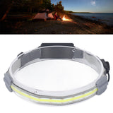 COB Headlamp Super Bright 4 Modes IPX4 Waterproof Rechargeable Head Light for Running Hiking Fishing