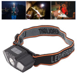 LED Headlamp White and Red Light High Bright Motion Sensing USB Rechargeable Headlamp Flashlight - Extra Image