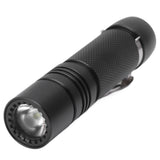 Rechargeable Mini Flashlight 700LM Super Bright LED Small Pocket EDC Flashlight with Clip for Camping Hiking Daily Use - Top-Down View