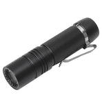 Rechargeable Mini Flashlight 700LM Super Bright LED Small Pocket EDC Flashlight with Clip for Camping Hiking Daily Use