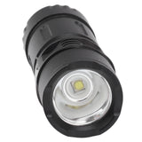 Small Flashlight USB Rechargeable 5 Modes 1000LM Waterproof Compact Mini Pocket Sized EDC Flashlight for Outdoor