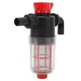 Water Pump Strainer Filter with 60 Mesh Stainless Steel Filter Screen High Flow Pipeline Filter Transparent Design 25mm Interface ( G1 Pipe)