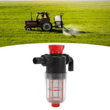 Water Pump Strainer Filter with 60 Mesh Stainless Steel Filter Screen High Flow Pipeline Filter Transparent Design 25mm Interface ( G1 Pipe) - Extra Image
