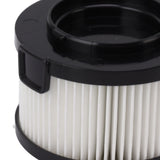 Vacuum Main Filter Replacement Pre and Rear Filter ABS Soft Easy Assembly Vacuum Cleaner Filter Kit for Levoit VortexIQ 40 RF