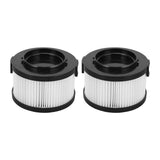 2 PCS Vacuum Cleaner Filter Reusable Washable Vacuum Air Inlet Filter Replacement for LEVOIT VortexI Q40 RF LSV V401F UK - Side View