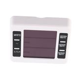 Room Thermometer Large Screen Celsius Fahrenheit Switch Highest Lowest Record Humidity Sensor for Indoor Outdoor - Front View