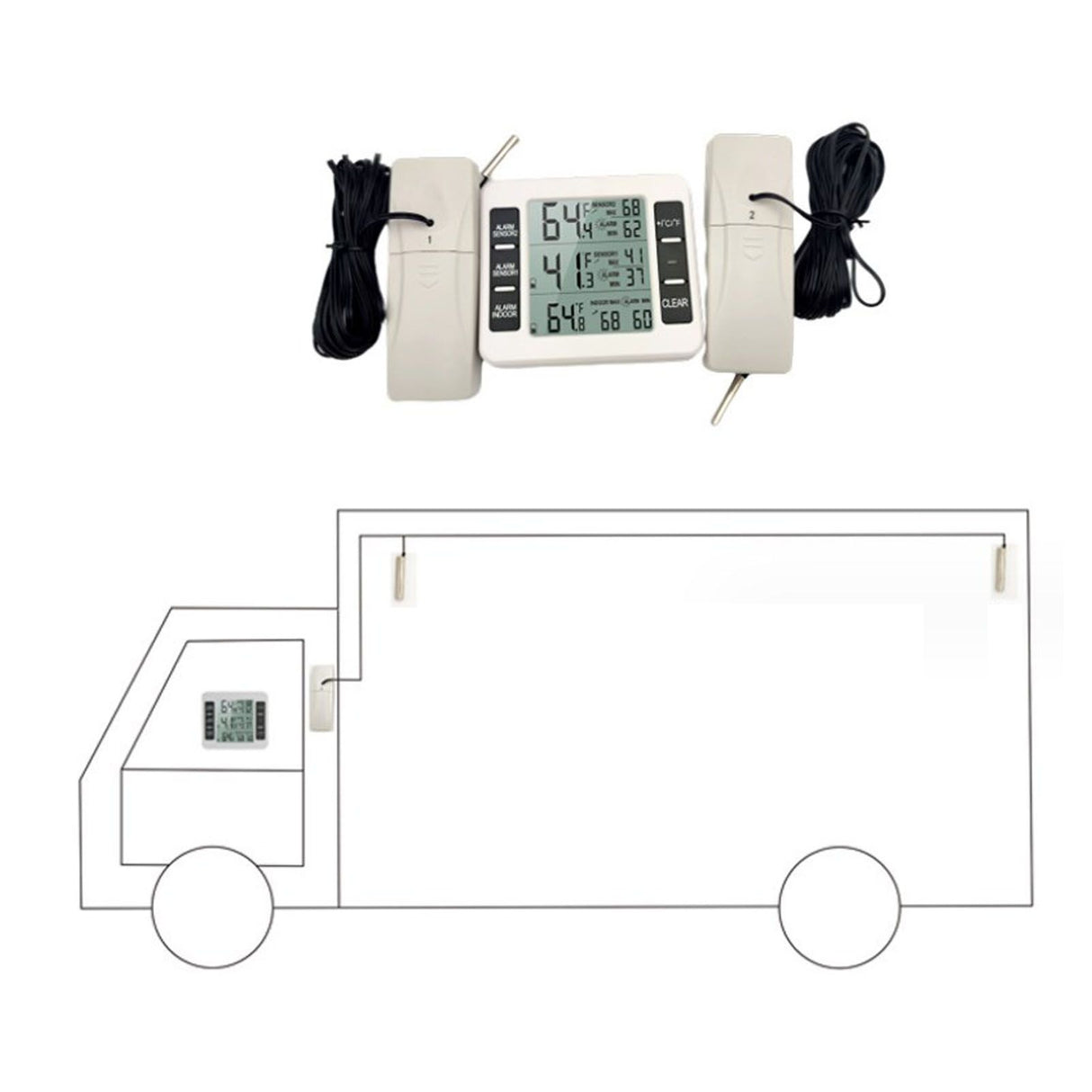 Indoor Outdoor Thermometer Digital Hygrometer Thermometer Wireless Temperature and Humidity Gauge Monitor with 2 Sensors