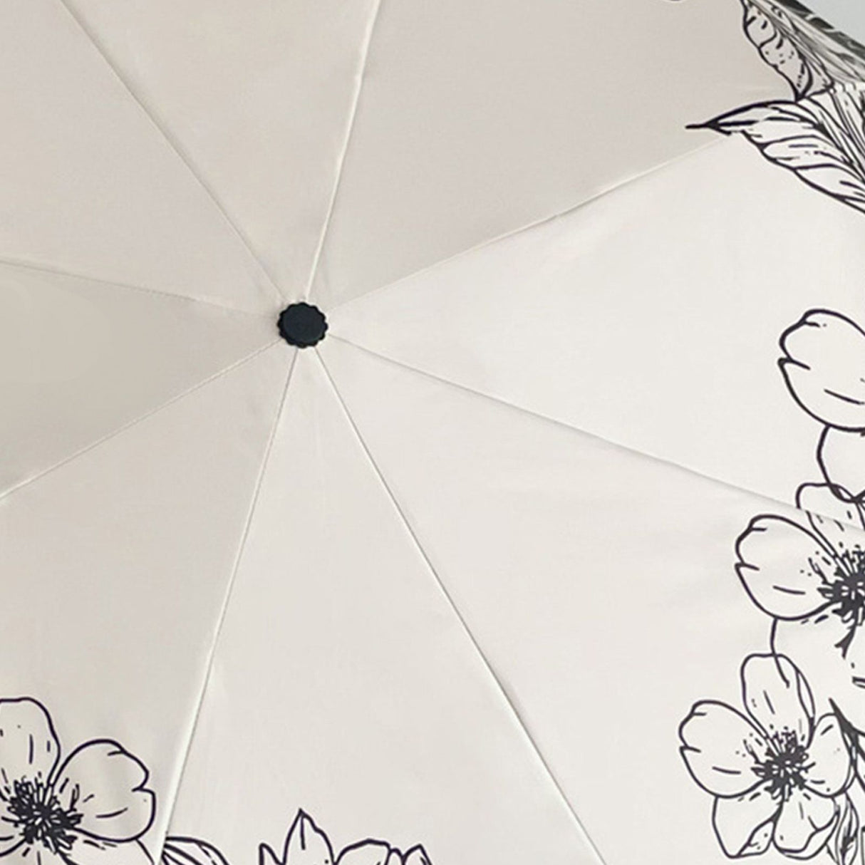 Vintage Floral Sunshade Umbrella Windproof Manual Operation Lightweight Folding Umbrella for Women Girls Kids