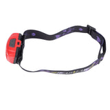 LED Headlamp Ultra Bright IPX7 Waterproof USB Rechargeable Headlamp with Sensor for Outdoor Fishing Running Camping - Front View