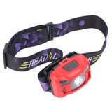 LED Headlamp Ultra Bright IPX7 Waterproof USB Rechargeable Headlamp with Sensor for Outdoor Fishing Running Camping - Top-Down View
