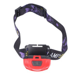 LED Headlamp Ultra Bright IPX7 Waterproof USB Rechargeable Headlamp with Sensor for Outdoor Fishing Running Camping - Rear View