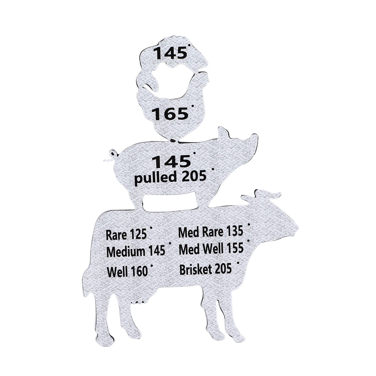 Meat Temperature Magnet Metal Cooking Temperature Guide BBQ Smoking Meat Accessories Gift For Men Husband Grilling Party