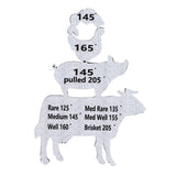 Meat Temperature Magnet Animal Internal Temperature Guide Acrylic Beef Pork Chicken Fish Grill Accessory for BBQ Cooking