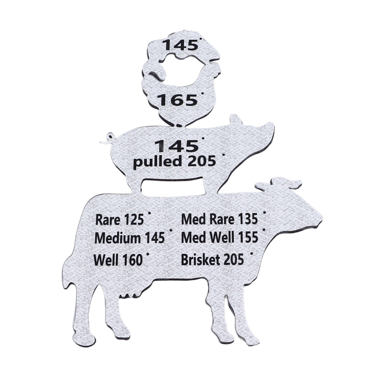 Meat Temperature Magnet Animal Internal Temperature Guide Acrylic Beef Pork Chicken Fish Grill Accessory for BBQ Cooking