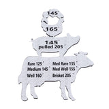 Meat Temperature Magnet Animal Internal Temperature Guide Acrylic Beef Pork Chicken Fish Grill Accessory for BBQ Cooking