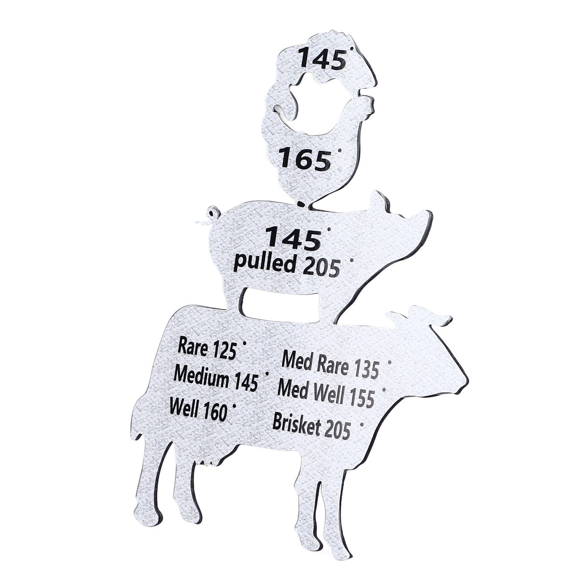 Meat Temperature Magnet Animal Internal Temperature Guide Acrylic Beef Pork Chicken Fish Grill Accessory for BBQ Cooking