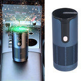 10 Million Negative Ion Air Purifier Portable Air Cleaner 3 Gear Adjustment for Home Car Accessories USB ChargingBlue - Extra Image
