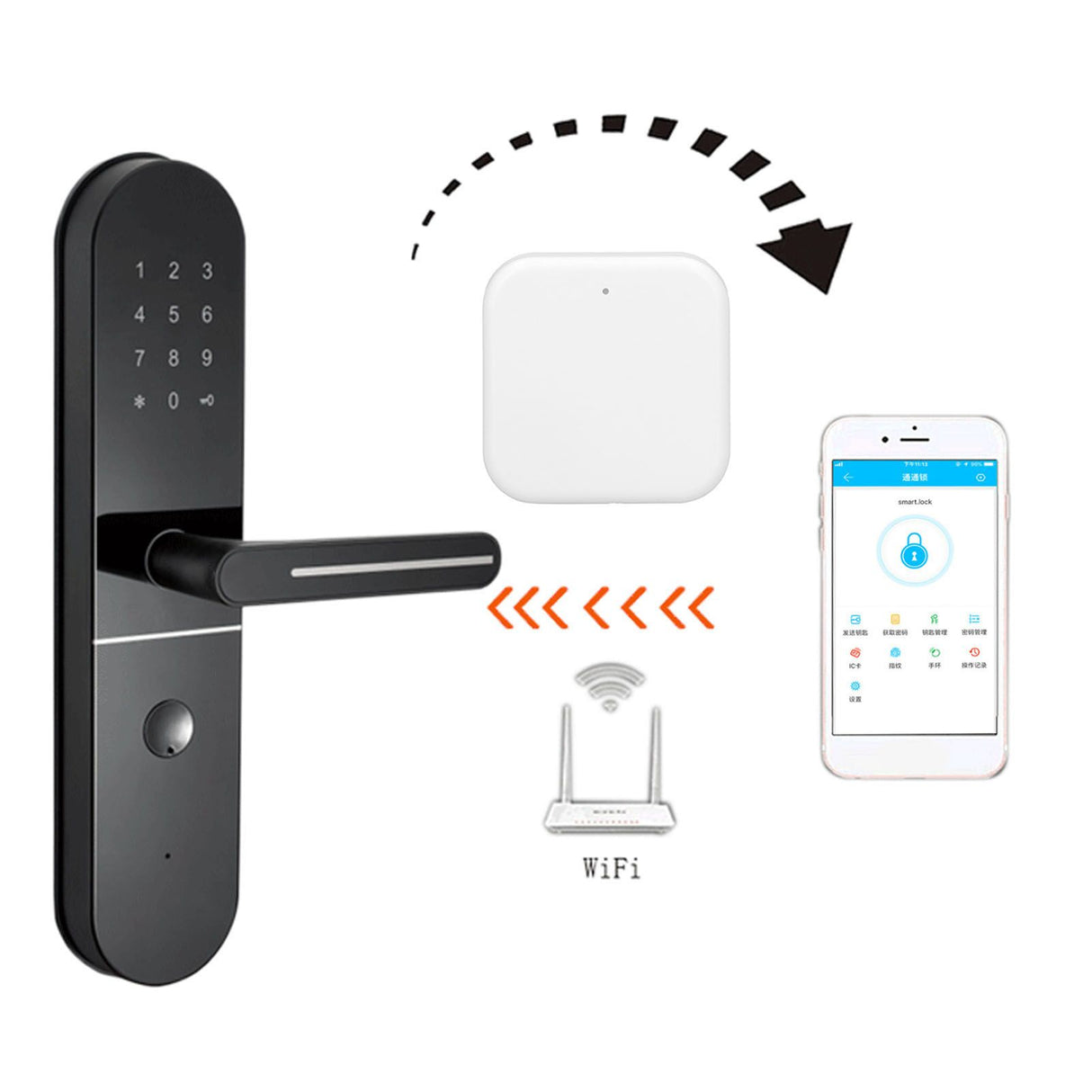 Smart Lock Gateway Fingerprint Lock Remote Control Real Time Alarm Intelligent WiFi Gateway for Home