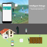 Smart Gateway 2.4GHZ WiFi for Zigbee DC 5V 1A WiFi Wireless Gateway for Lights Appliances - Extra Image