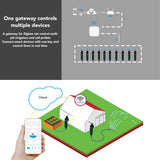 Smart Gateway 2.4GHZ WiFi for Zigbee DC 5V 1A WiFi Wireless Gateway for Lights Appliances