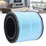 Air Purifier Filter Multi Layer Nylon High Efficiency Particulate Air Filter for AIRTOK AP0601 Replacement Accessories - Extra Image