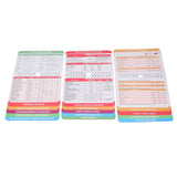 3 Pack Pot Sheets Magnet Set Fryer Pressure Cooker Keto Food Perfect Temperature Cooking Time Guide for Meat Beef Pork Vegetable Kitchen Gadgets