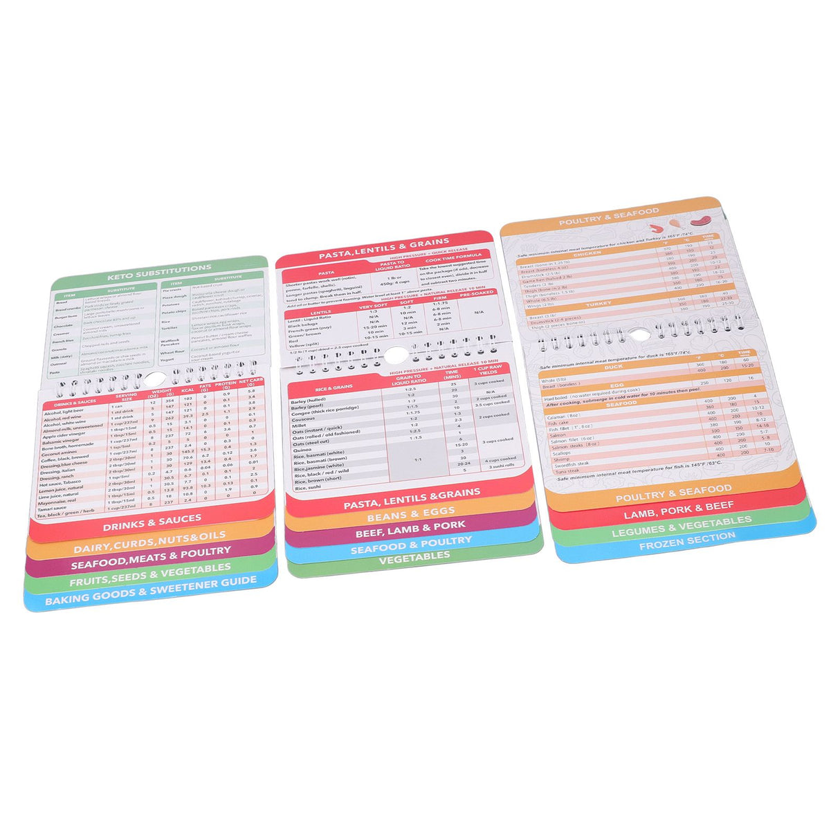 3 Pack Pot Sheets Magnet Set Fryer Pressure Cooker Keto Food Perfect Temperature Cooking Time Guide for Meat Beef Pork Vegetable Kitchen Gadgets