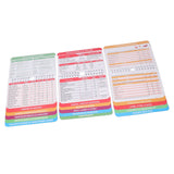 3 Pack Pot Sheets Magnet Set Fryer Pressure Cooker Keto Food Perfect Temperature Cooking Time Guide for Meat Beef Pork Vegetable Kitchen Gadgets - Rear View