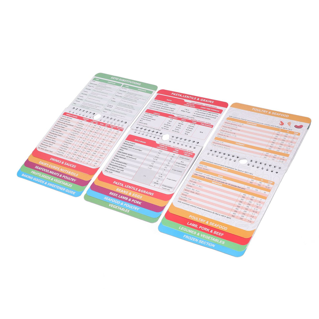 3 Pack Pot Sheets Magnet Set Fryer Pressure Cooker Keto Food Perfect Temperature Cooking Time Guide for Meat Beef Pork Vegetable Kitchen Gadgets