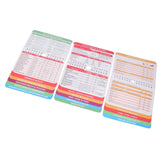 3 Pack Pot Sheets Magnet Set Fryer Pressure Cooker Keto Food Perfect Temperature Cooking Time Guide for Meat Beef Pork Vegetable Kitchen Gadgets